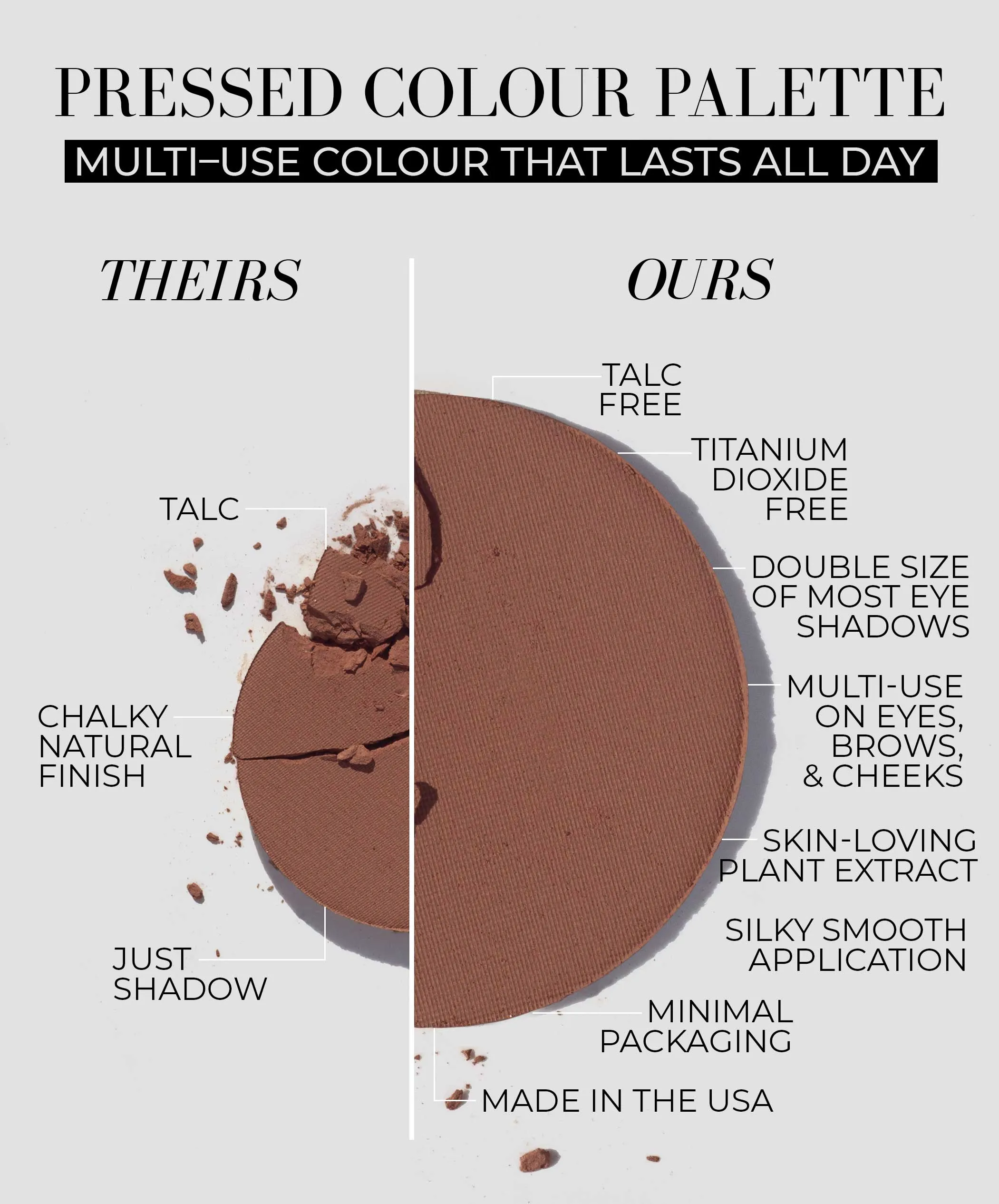 Build Your Own Perfect Palette