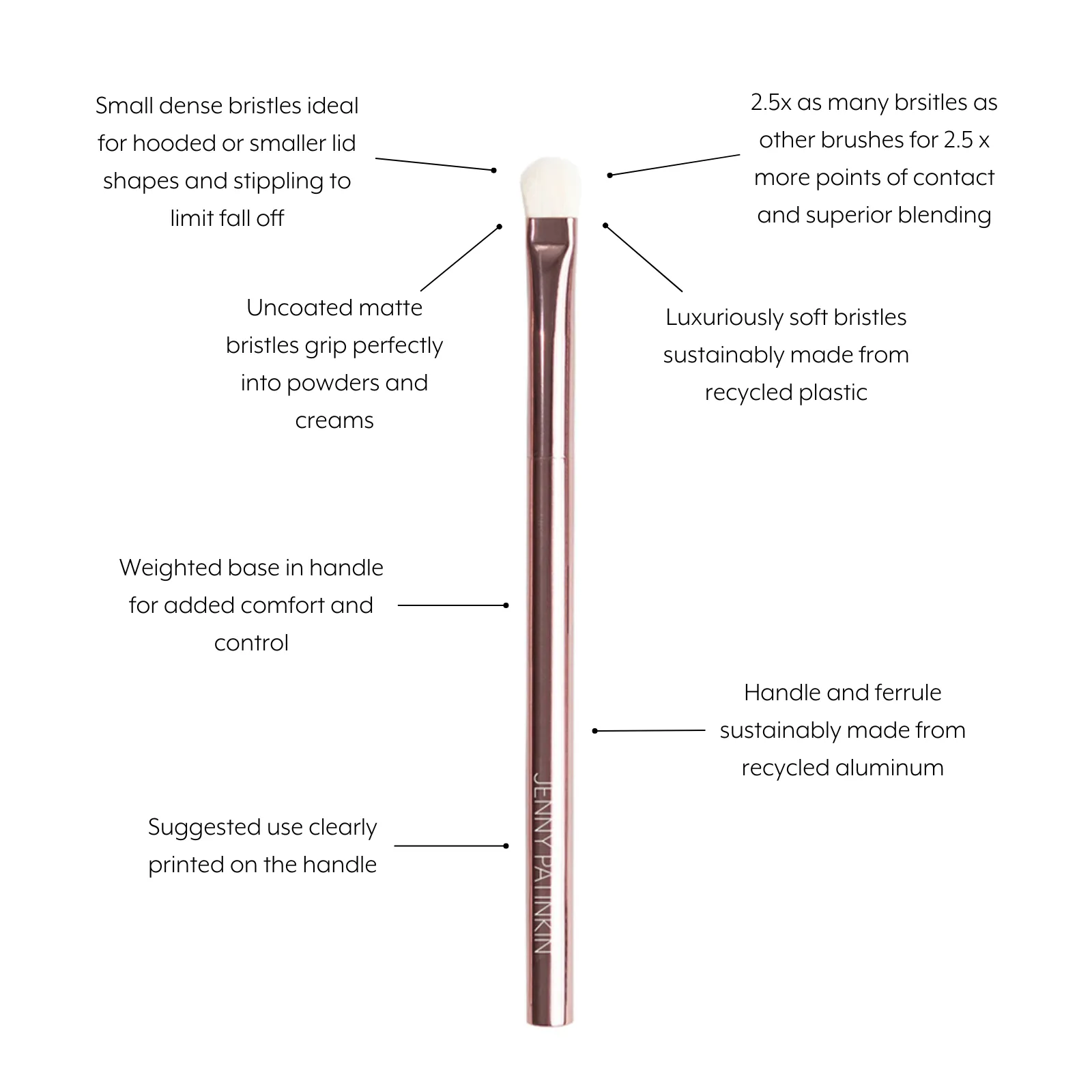 Sustainable Luxury Eyeshadow Brush S